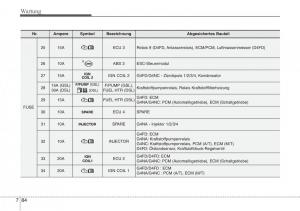 Hyundai-i40-Handbuch page 710 min