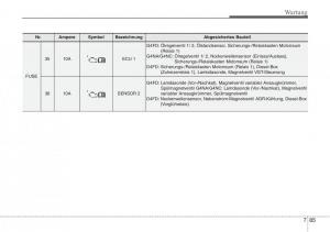 Hyundai-i40-Handbuch page 711 min