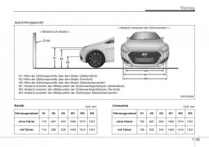 Hyundai-i40-Handbuch page 721 min