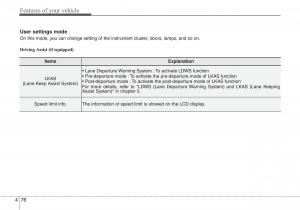 Hyundai-i40-owners-manual page 162 min