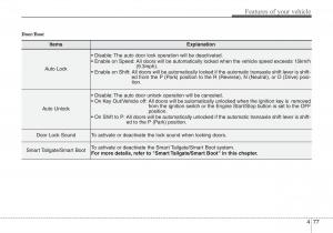 Hyundai-i40-owners-manual page 163 min