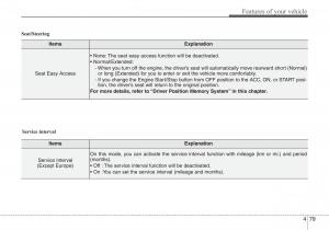 Hyundai-i40-owners-manual page 165 min