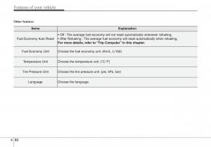 Hyundai-i40-owners-manual page 166 min