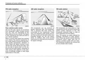 Hyundai-i40-owners-manual page 274 min