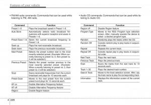 Hyundai-i40-owners-manual page 312 min