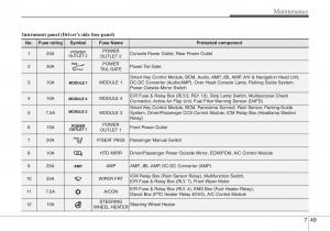 Hyundai-i40-owners-manual page 573 min