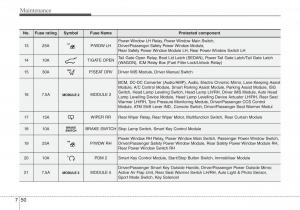 Hyundai-i40-owners-manual page 574 min