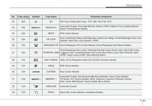 Hyundai-i40-owners-manual page 575 min