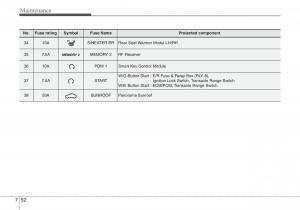 Hyundai-i40-owners-manual page 576 min