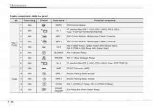 Hyundai-i40-owners-manual page 578 min