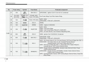 Hyundai-i40-owners-manual page 580 min