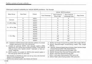 Hyundai-i40-owners-manual page 61 min