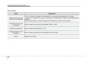 Hyundai-i40-manual-del-propietario page 177 min