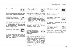 Hyundai-i40-manual-del-propietario page 190 min