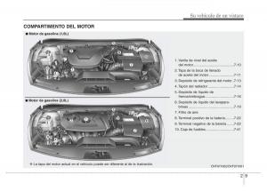 Hyundai-i40-manual-del-propietario page 20 min