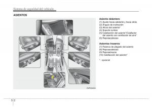 Hyundai-i40-manual-del-propietario page 23 min