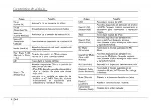 Hyundai-i40-manual-del-propietario page 335 min