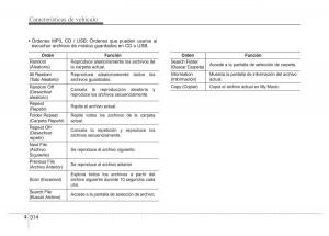 Hyundai-i40-manual-del-propietario page 405 min