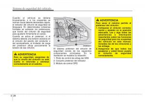 Hyundai-i40-manual-del-propietario page 49 min