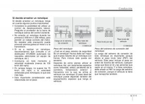 Hyundai-i40-manual-del-propietario page 530 min