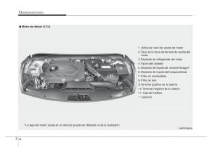 Hyundai-i40-manual-del-propietario page 572 min