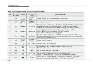 Hyundai-i40-manual-del-propietario page 614 min