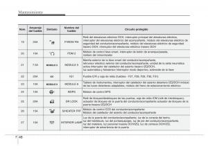 Hyundai-i40-manual-del-propietario page 616 min