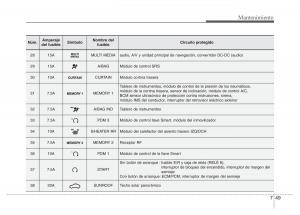 Hyundai-i40-manual-del-propietario page 617 min