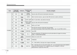 Hyundai-i40-manual-del-propietario page 620 min