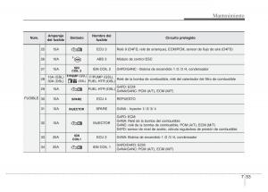 Hyundai-i40-manual-del-propietario page 621 min