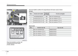 Hyundai-i40-manual-del-propietario page 624 min