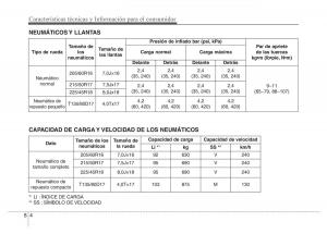 Hyundai-i40-manual-del-propietario page 658 min