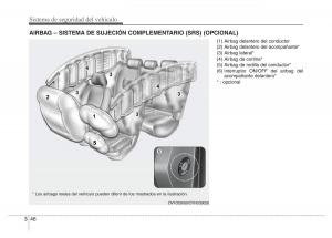 Hyundai-i40-manual-del-propietario page 67 min