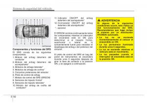 Hyundai-i40-manual-del-propietario page 73 min