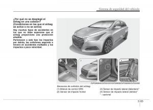 Hyundai-i40-manual-del-propietario page 84 min