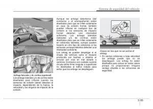 Hyundai-i40-manual-del-propietario page 86 min