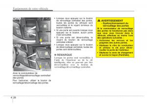 Hyundai-i40-manuel-du-proprietaire page 120 min