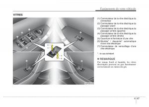 Hyundai-i40-manuel-du-proprietaire page 141 min