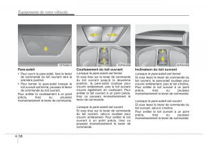 Hyundai-i40-manuel-du-proprietaire page 152 min