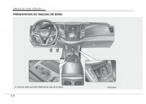 Hyundai-i40-manuel-du-proprietaire page 18 min