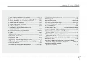 Hyundai-i40-manuel-du-proprietaire page 19 min