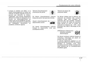 Hyundai-i40-manuel-du-proprietaire page 191 min