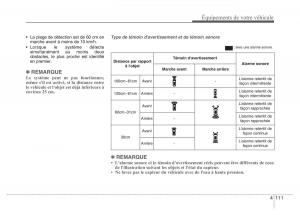 Hyundai-i40-manuel-du-proprietaire page 205 min