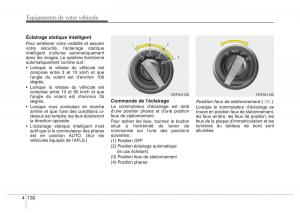 Hyundai-i40-manuel-du-proprietaire page 224 min