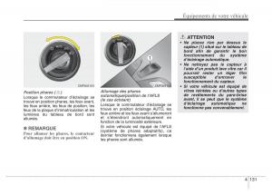 Hyundai-i40-manuel-du-proprietaire page 225 min