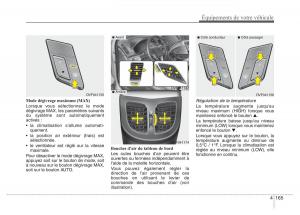 Hyundai-i40-manuel-du-proprietaire page 259 min