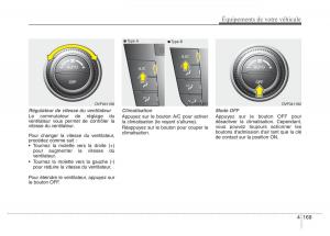 Hyundai-i40-manuel-du-proprietaire page 263 min