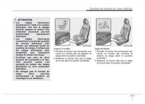 Hyundai-i40-manuel-du-proprietaire page 29 min