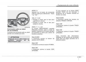 Hyundai-i40-manuel-du-proprietaire page 295 min