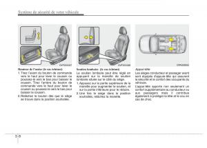 Hyundai-i40-manuel-du-proprietaire page 30 min